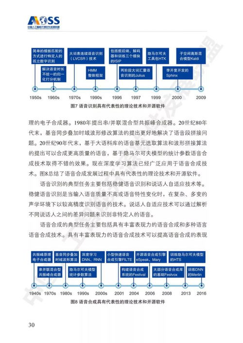 最新 中國人工智能開源軟件發(fā)展白皮書解讀 166ppt