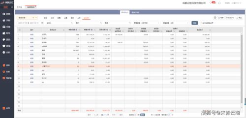 進(jìn)銷存軟件系統(tǒng)對(duì)速凍食品行業(yè)的重要性